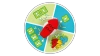 LEGO 10450 DUPLO Gra Zamek Hopsy 
