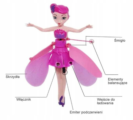 LALKA WRÓŻKA ELF LATAJĄCA RÓŻOWA ŁADOWANIE USB